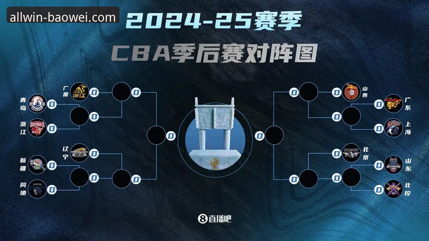 CBA季后赛G2深度评测：山西战术执行力vs青岛反扑韧性，宝威体育v2.2.3版本观赛体验对比